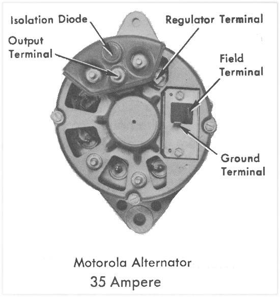 Motorola Alternator Wiring Gallery